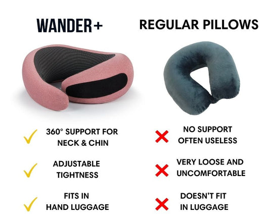 The Original WANDER+ Pillow