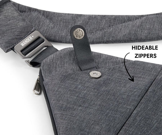 The Original WANDER+ Anti-Theft Travel Bag